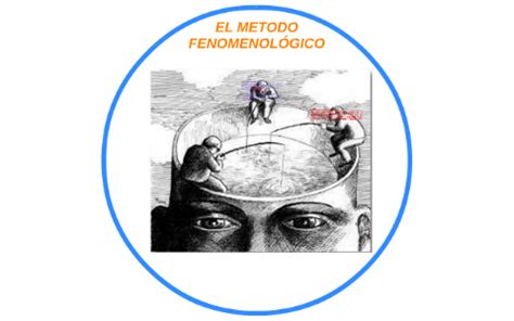 El Metodo Fenomenologico By Maria Vera On Prezi