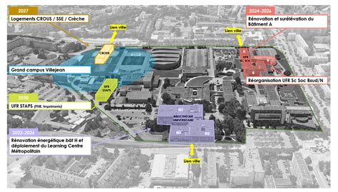 Stratégie Immobilière Les Campus Font Leur Transition énergétique Et