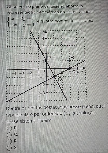 Solved Observe No Plano Cartesiano Abaixo A Representa O Geom Trica