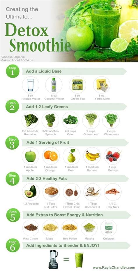holistic detox diet plan  full body balance