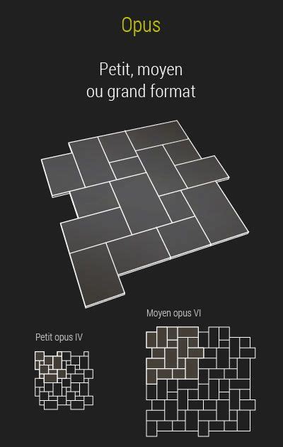 Calepinage Carrelage Formats Lesgenissesdanslmais