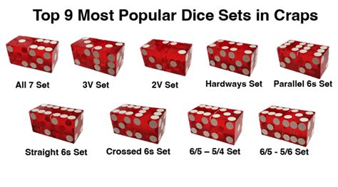 Craps Dice Setting and Control: Top 9 Best Craps Dice Sets