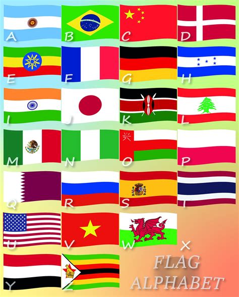 Printable FLAG ALPHABET Poster for kids and adults Home Decor | Etsy