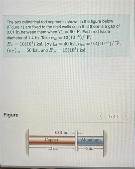 Solved The Two Cylindrical Rod Segments Shown In The Figure Chegg