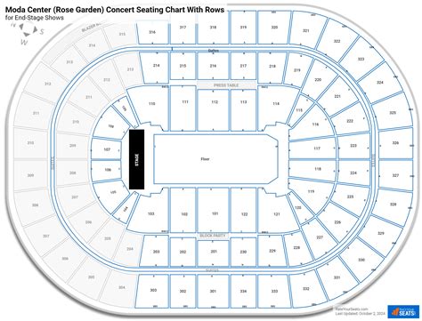 portland rose garden arena seating chart 6