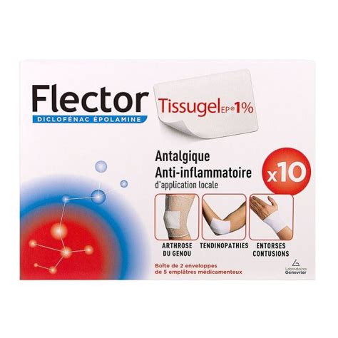 Flector Tissugel Diclofénac 1 Est Un Médicament Indiqué Lors De