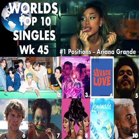 World Music Awards Ariana Grandes New Smash Hit Positions Debuts