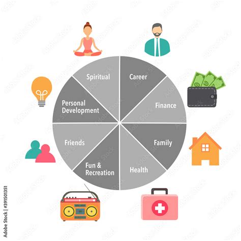 Wheel of life. Coaching tool in blue diagram with icon. Life coaching ...