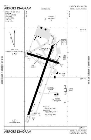 Patrick Space Force Base - FortWiki Historic U.S. and Canadian Forts