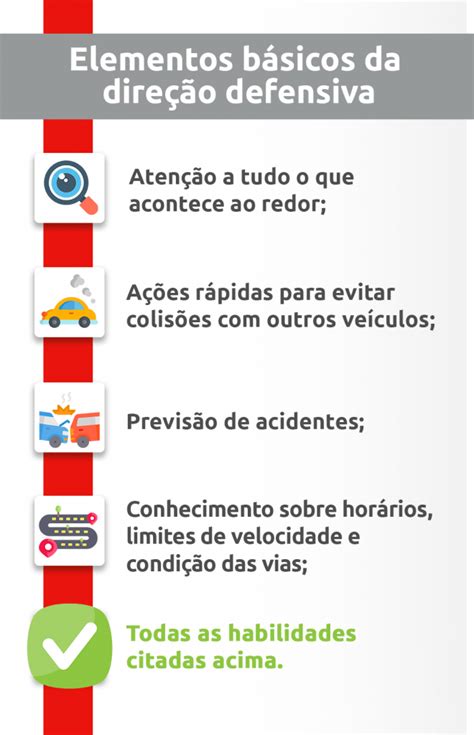 São Elementos Da Direção Defensiva