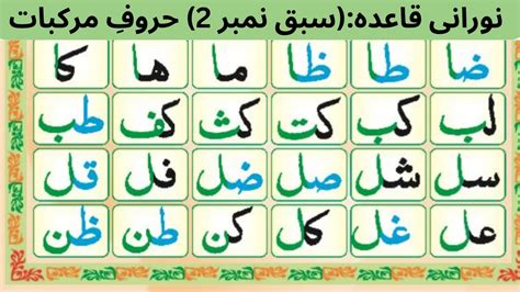 Noorani Qiada Lesson 2 Part 2 Haroof E Murakabat Online Quran