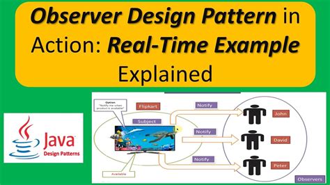 Observer pattern - insuretyred