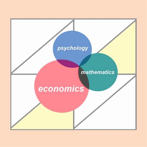 Top 5 Nobel Prize-Winning Economic Theories Everyone Should Know | by Sarose Parajuli | Medium