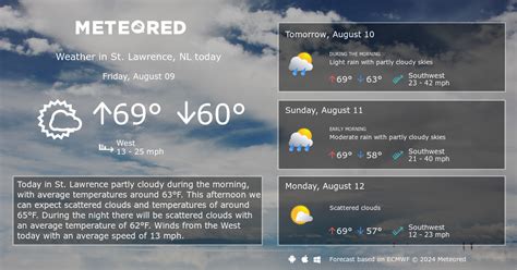 St. Lawrence, NL Weather 14 days - Meteored