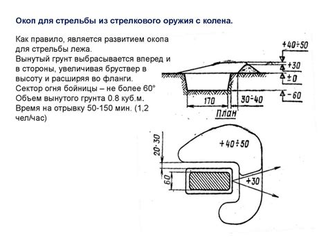 Инженерная подготовка - презентация онлайн