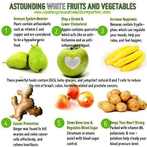 Fruits That Heals Outstanding Fruits With White Flesh Fruit