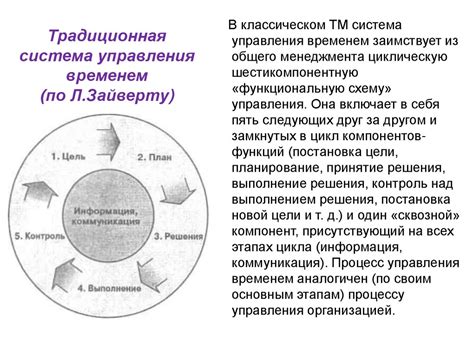 Тайм - менеджмент. Организация времени - презентация онлайн