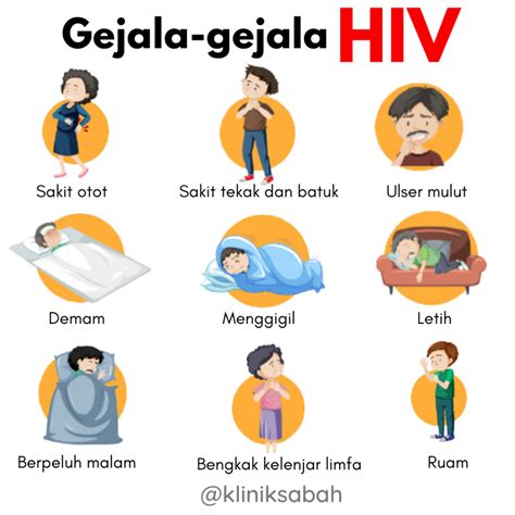 Tanda Tanda Awal Jangkitan Hiv Klinik Sabah