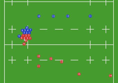 Attacking Archives – Rugby Slate