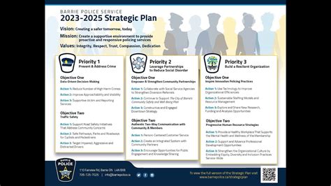 2023 2025 Barrie Police Service Strategic Plan Youtube