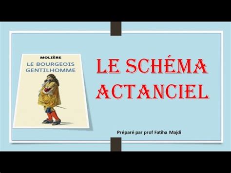 Le Sch Ma Actanciel Du Bourgeois Gentilhomme Moli Re Youtube