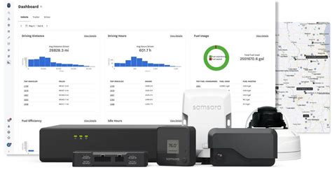 What Is a Driver Monitoring System? Complete 2023 guide