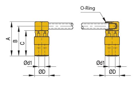 Jiffy Tite Coolant Bridge DME ESTORE