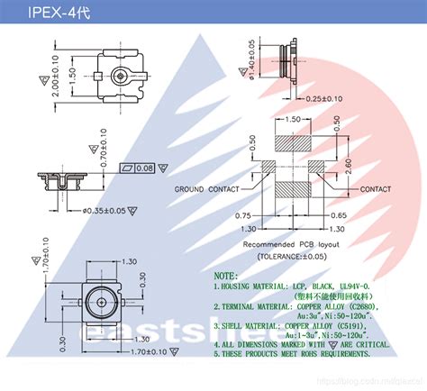 Ipex 1代3代4代5代样式及封装尺寸图ipex各代尺寸 Csdn博客