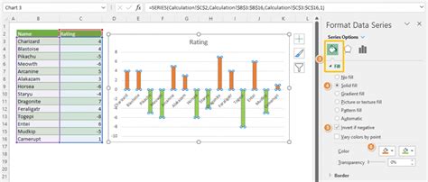 Excel Chart Negative Values Different Color How To Create Stacked Bar