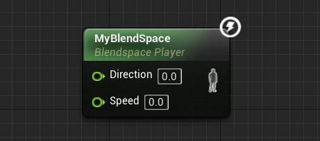 Blend Spaces Unreal Engine Documentation