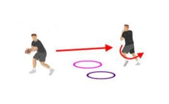 Quarterback Drills Archives - Football Tutorials