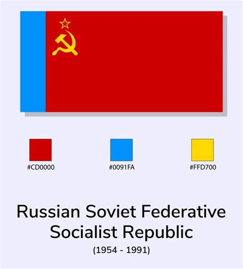 Soviet flag poster Stock Photos, Royalty Free Soviet flag poster Images ...