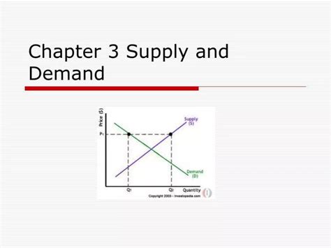 Ppt Chapter 3 Supply And Demand Powerpoint Presentation Free