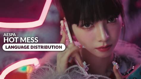 Aespa Hot Mess Language Distribution YouTube