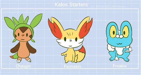 Kalos Starters By Alkim45 On Deviantart