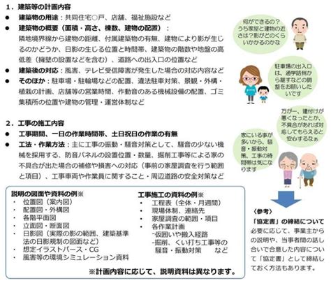 紛争の予防と調整―1近隣住民への計画周知・事前説明による紛争の予防：我孫子市公式ウェブサイト