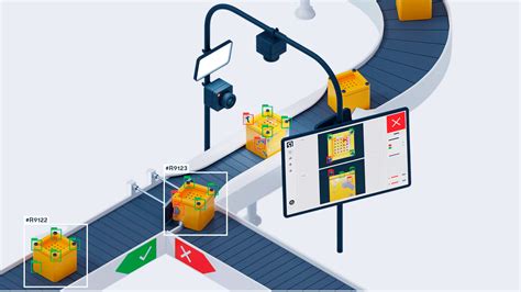 El Control De Calidad Con Ia Que Impulsa Tu Producci N Rely