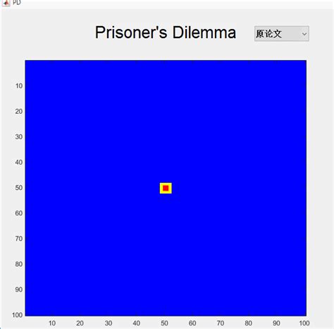 022 囚徒困境中的均衡 从一篇经典论文说起justbesimple Csdn博客