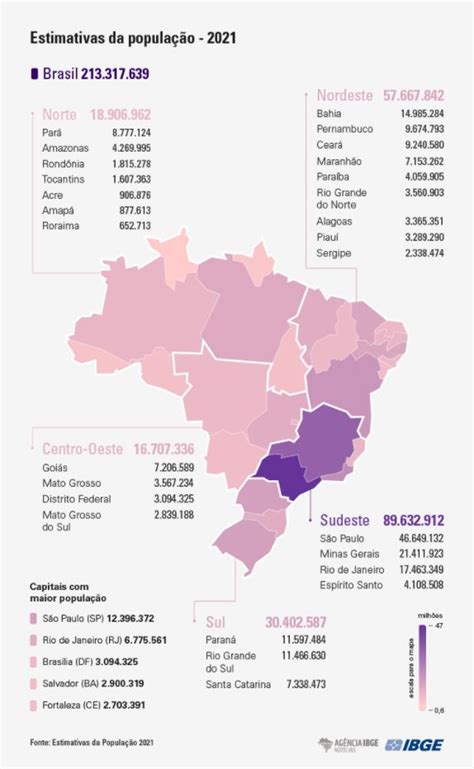 213 3 Milhões Veja Os Dados Da População Brasileira Em 2021