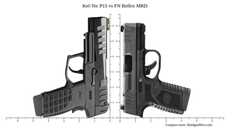 Kel Tec P Vs Fn Reflex Mrd Size Comparison Handgun Hero