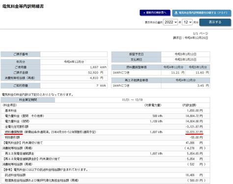 電気料金爆上がり！！四国電力・季節別時間帯別契約編 その他（出来事）