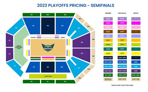 2023 Playoff Central