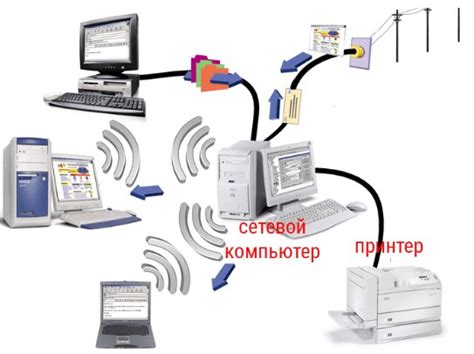 Как отправить на печать через wifi?