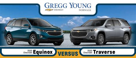 2020 Chevy Equinox vs. 2020 Chevy Traverse: Specs, Size, and Features