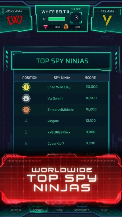 Spy Ninja Network - Chad & Vy Wiki - Games Wiki