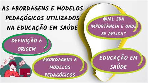 As Abordagens E Modelos Pedag Gicos Utilizados Na Educa O Em Sa De By