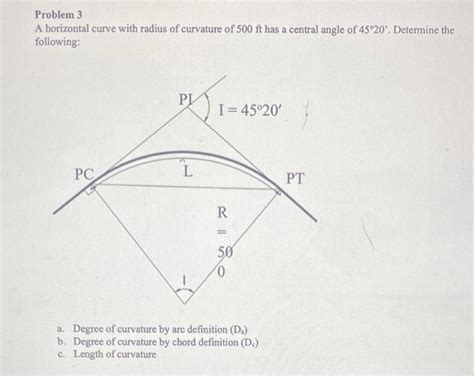 Solved Problem 3 A Horizontal Curve With Radius Of Curvature Chegg