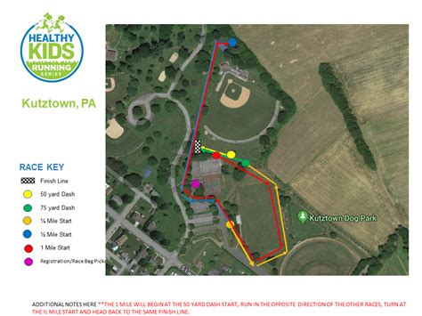 Kutztown, PA | Healthy Kids Running Series