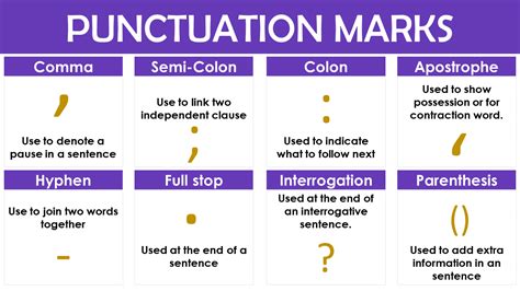 Punctuationmarks