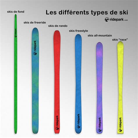 Meilleurs Skis De Piste 2025 Comparatif Skis Alpin Avis